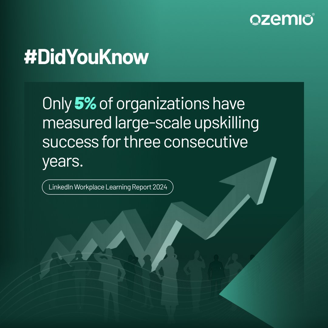 Upskilling at scale continues to challenge even the most forward-thinking organizations. That’s why Ozemio combines AI-driven learning design, adaptive pathways, and real-time analytics to help L&amp;D teams scale learning, personalize experiences, and measure business impact.