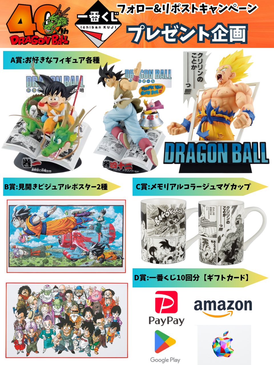 ドラゴンボール一番くじ 40thセット ～其の一～ CGH賞 一番くじ DRAGON