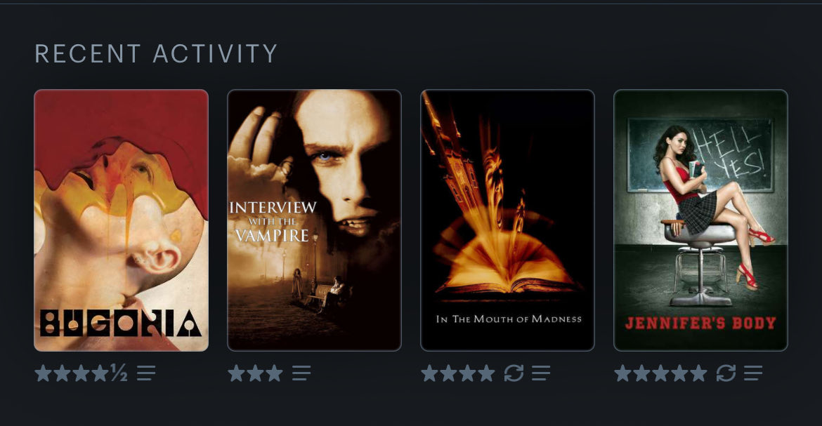 bob_brauer's tweet photo. @letterboxd Gadzooks what a week! https://t.co/wfdDPfOR0q