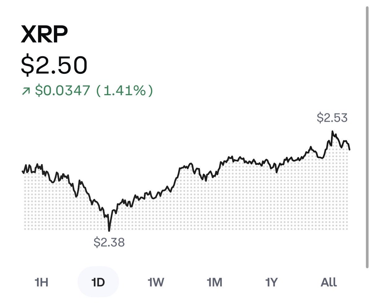 XRPReality tweet media