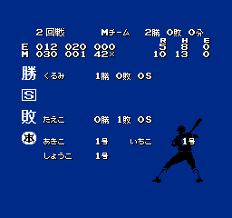 レオ様 期間限定値下 ヴィクトリースパーク サイン ソフィ グレイセス