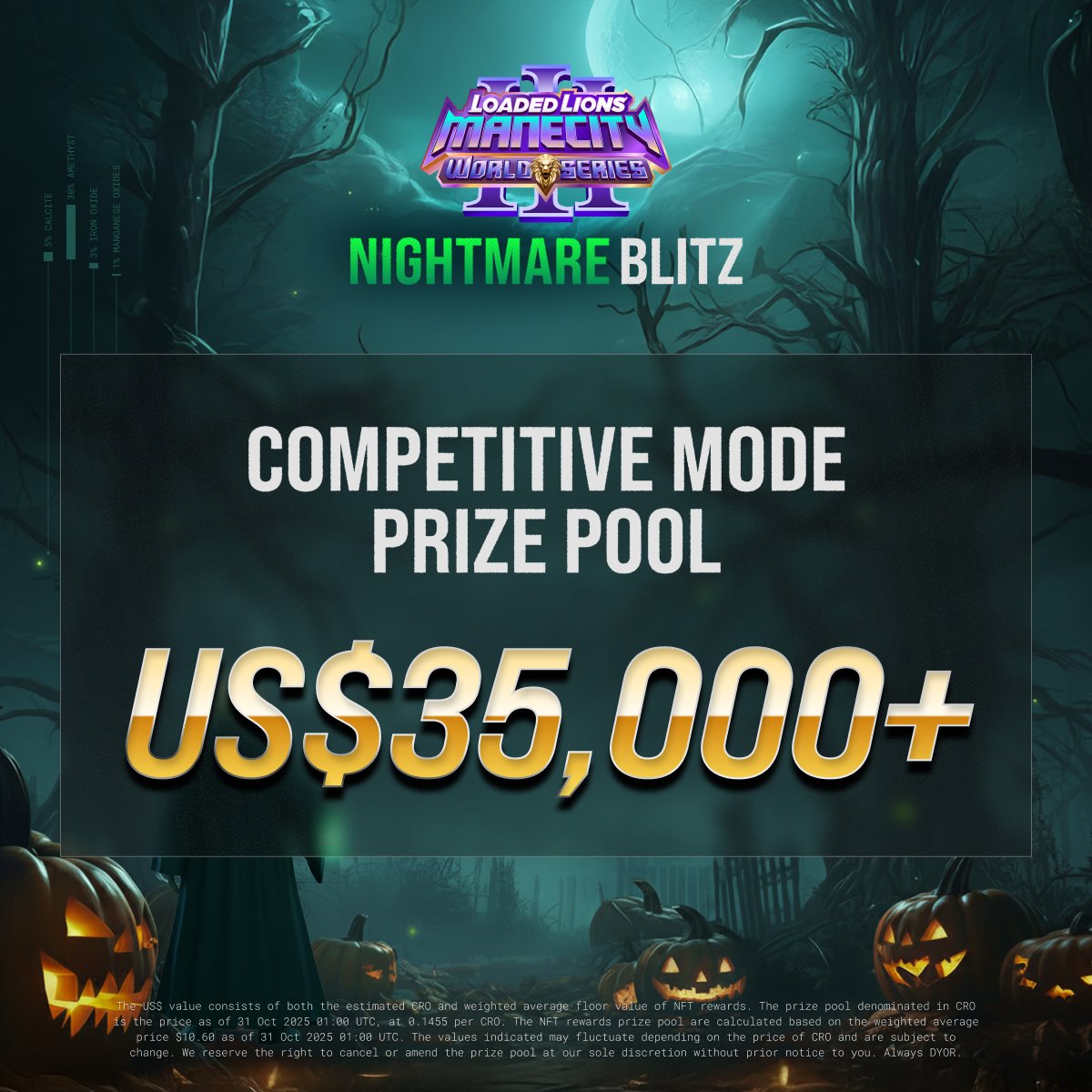Mane City's Nightmare Blitz is officially over, with a final prize pool of US$35,000! 🤑
Keep an eye out for the final leaderboard announcement! 👀

Missed out? Don’t sleep on the next Blitz. Start building now 👉 app.mane.city (desktop only)