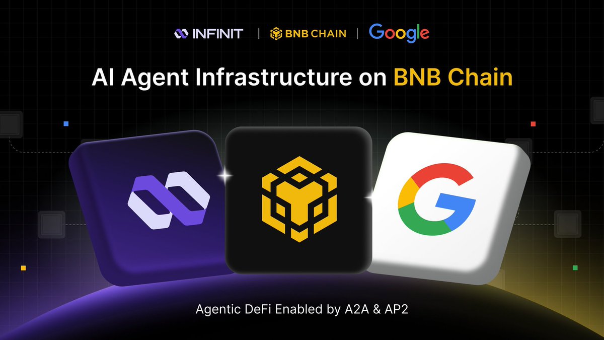 joshcryptonite's tweet image. INFINIT is bringing its AI Agent Infrastructure to @BNBCHAIN, powered by @Google’s A2A and AP2 standards.
This integration unlocks advanced DeFi coordination across the entire BNB ecosystem, giving over 59M monthly users access to intelligent agent orchestration.