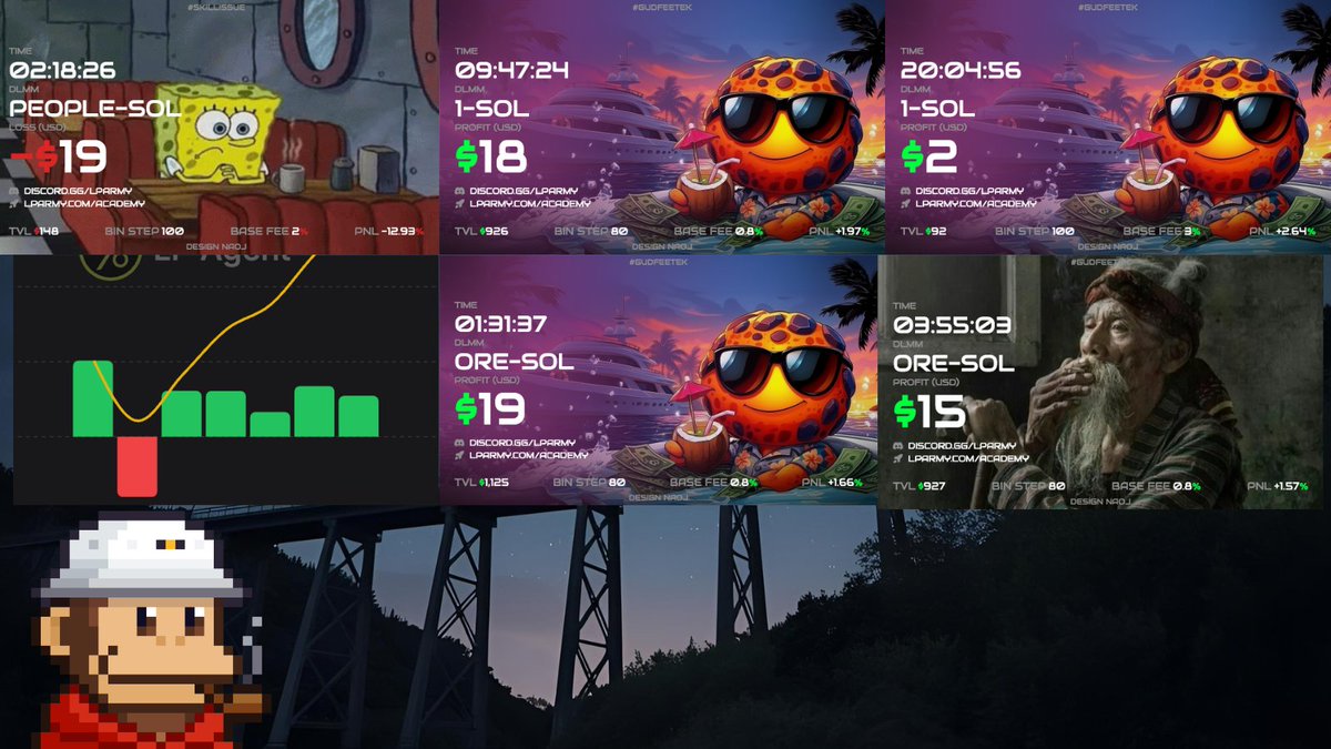 bengshark | LP and Yield tweet media