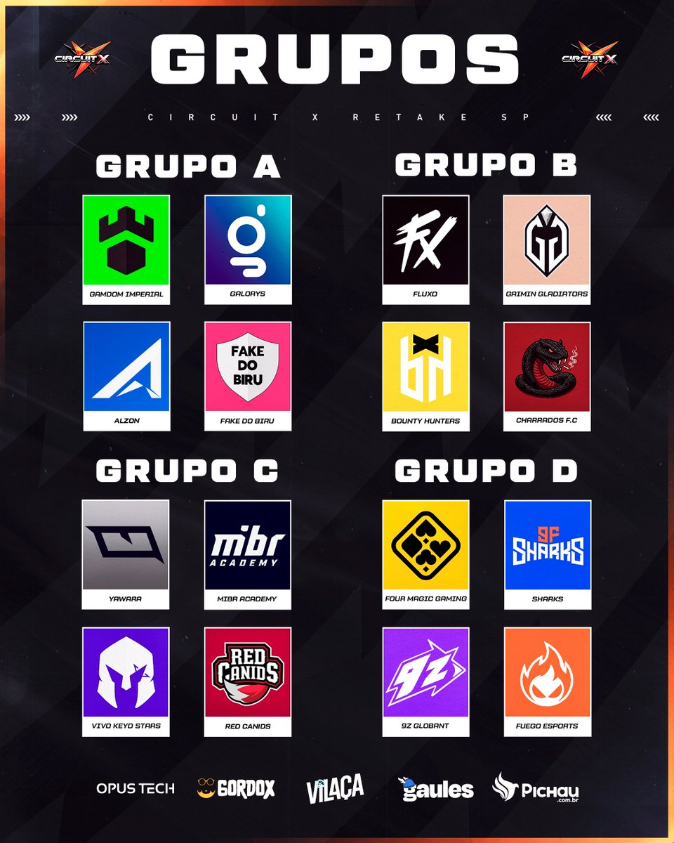 infocsarg's tweet image. 🚨 GRUPOS DE CIRCUIT X CONFIRMADOS 🚨

9Z integra el GRUPO D de la competencia junto a Sharks, Four Magic y Fuego esports.

❎️ Recordemos que BESTIA se bajó del torneo.

Circuit X se juega LAN en Brasil desde el 6/11 al 9/11.
