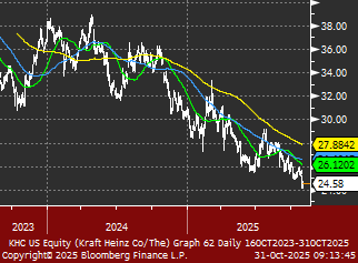 Tony Greer tweet media