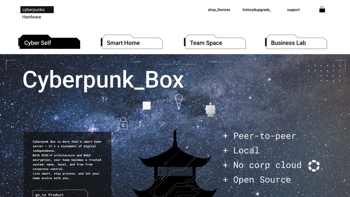 EnsRationis's tweet image. Robonomics October Updates  

The past week was packed, and only now have I found a bit of time to share what&apos;s been happening over the last two weeks in our team:  

1. Work on updating Robonomics in the Polkadot/Kusama networks is at its peak. The release on GitHub has gone…