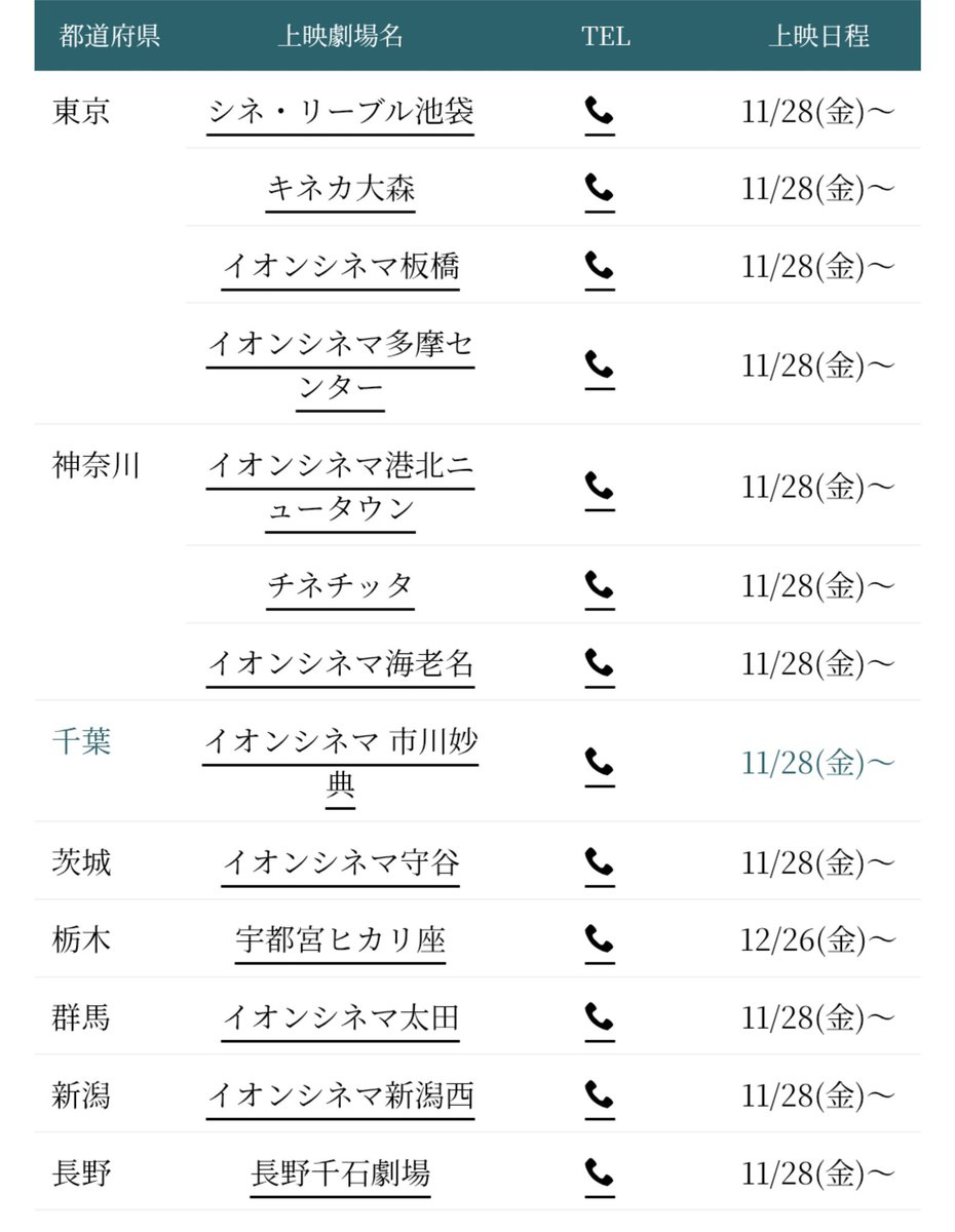 bonbonbonページです　（3） BONNE BELL LIP SMACKERS COLLECTIBLE GLOSS LIP SHAKE BERRY