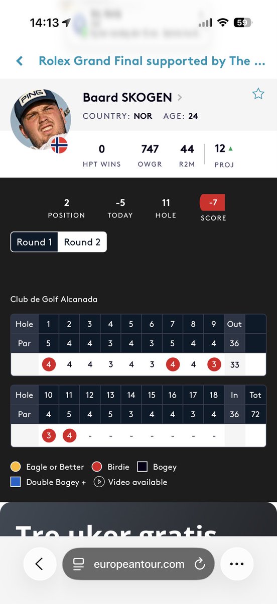 Skogen is on fire🔥 ⛳️