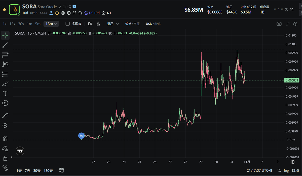 0xabebed1684a789b3cf178db810f3cbb30cc14444