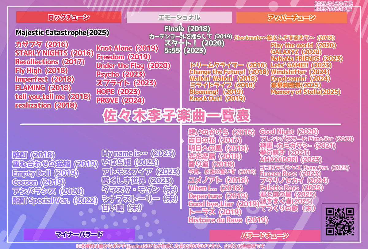 朝から・こんばんは・ポテチ on X