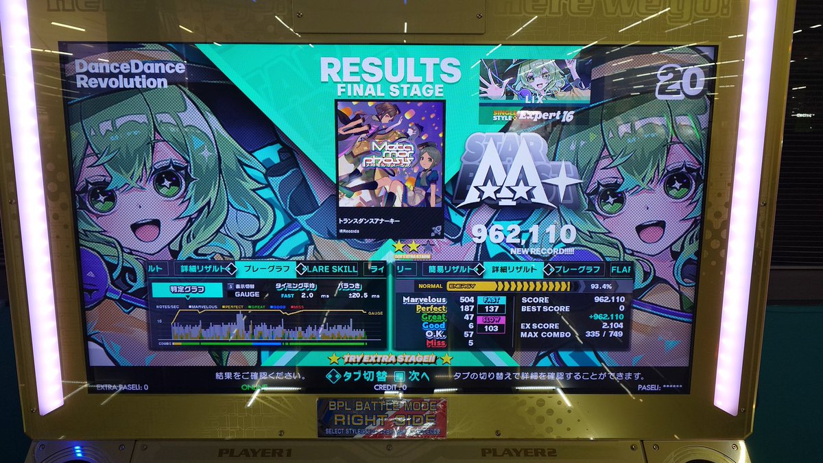 LIX_DDR's tweet image. 【新規16クリア】
今日は16も踏みました
ナイト・オブ・ナイツ配置えぐいなあ
トランスダンスアナーキーもAA+のったけど、縦連がやばい(´;ω;`)
そして念願のMAX.(period)初クリア
高速地帯意外と踏めてて、前半やばくて全然ふめてない
あと精度が皆無ずきる(  ×_×)
#DDR #DDR_WORLD