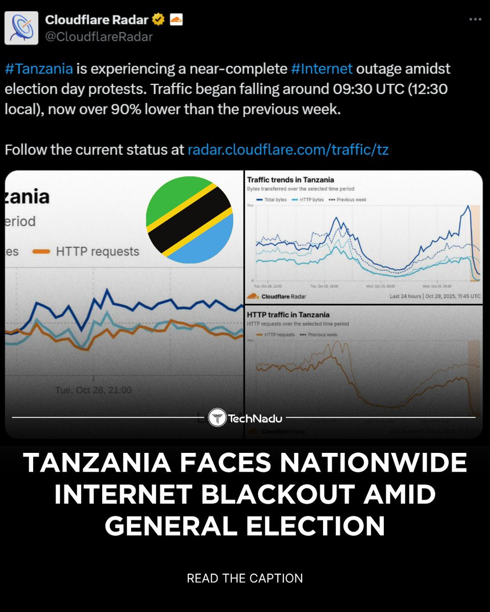 Secure Inbound Access Examples, image size:960x1200