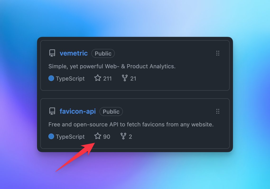 Depuis le lancement de l'API Favicon, Vemetric a également gagné en popularité et a obtenu de nouvelles étoiles sur GitH
