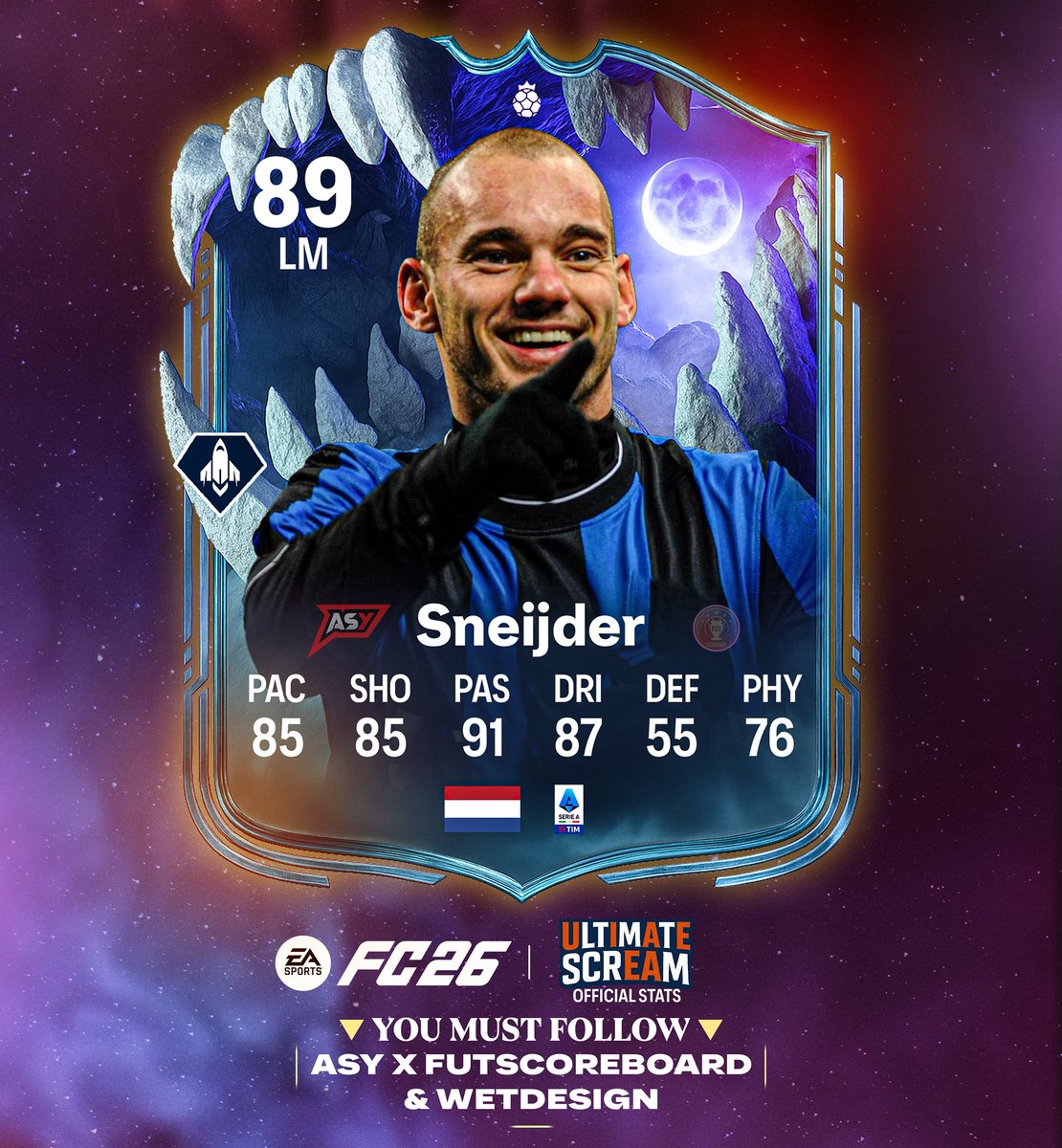 Fut Scoreboard tweet media