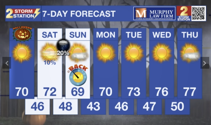 Louisiana Book Festival tweet media