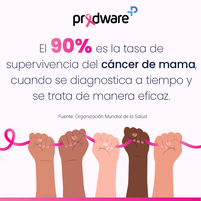 ProdwareES's tweet image. La #detección temprana salva #vidas. Fomentar los chequeos regulares puede marcar la diferencia. Recordémonos a nosotras mismas y a nuestros seres queridos: tu #salud no puede esperar. Comparte este mensaje para que más personas recuerden la importancia de la detección temprana💗