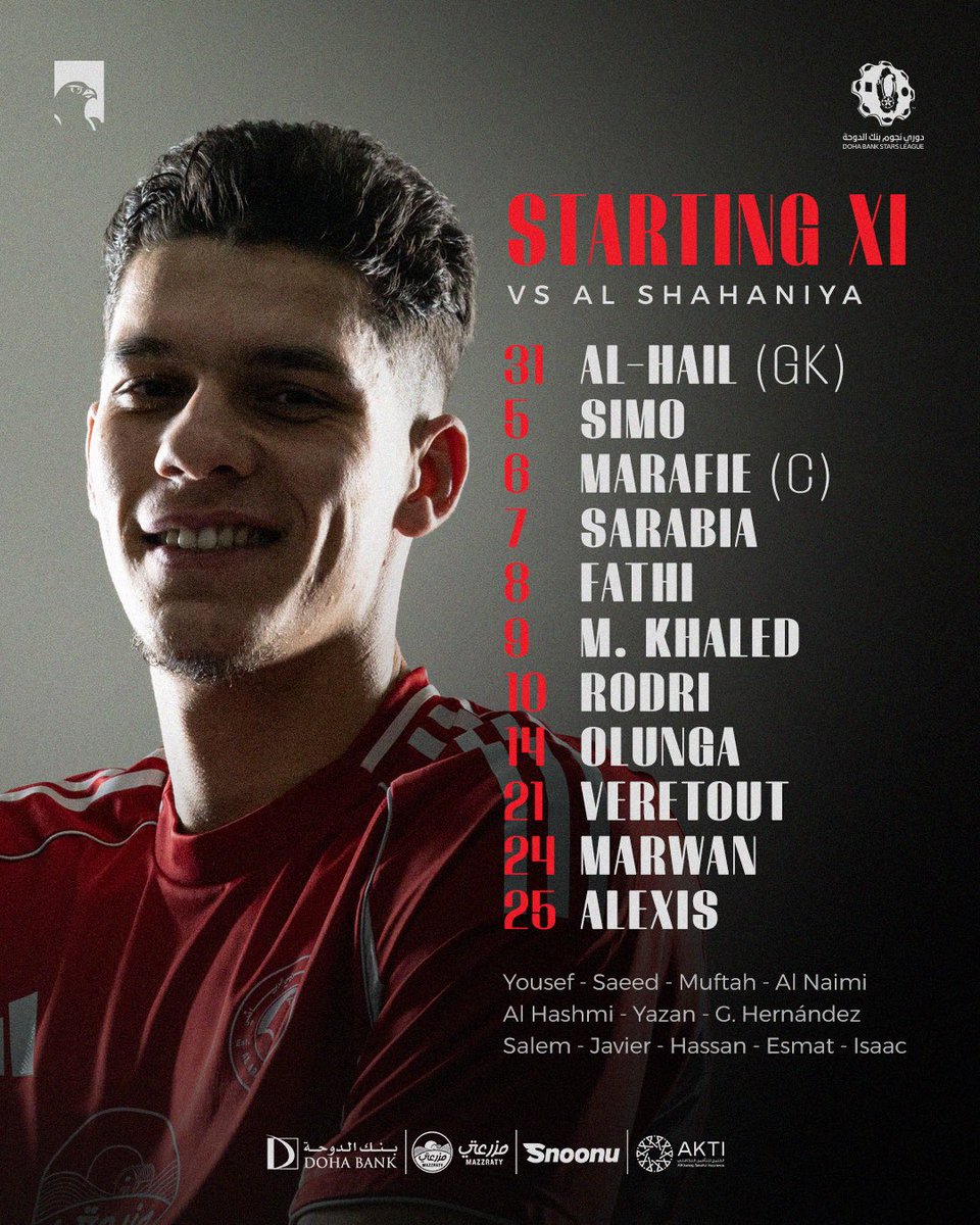 قائمة الفريق لمباراة اليوم 🔴⚪️ 

#العربي | #دوري_نجوم_بنك_الدوحة