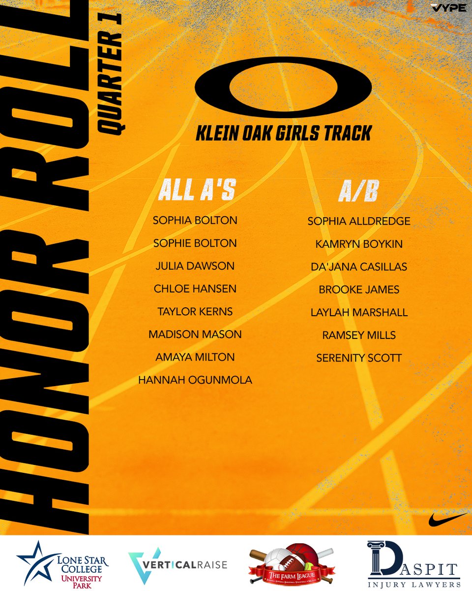 K_Oak_Athletics's tweet image. Girls Track Honor Roll
--
#thecOde 
#OakEm