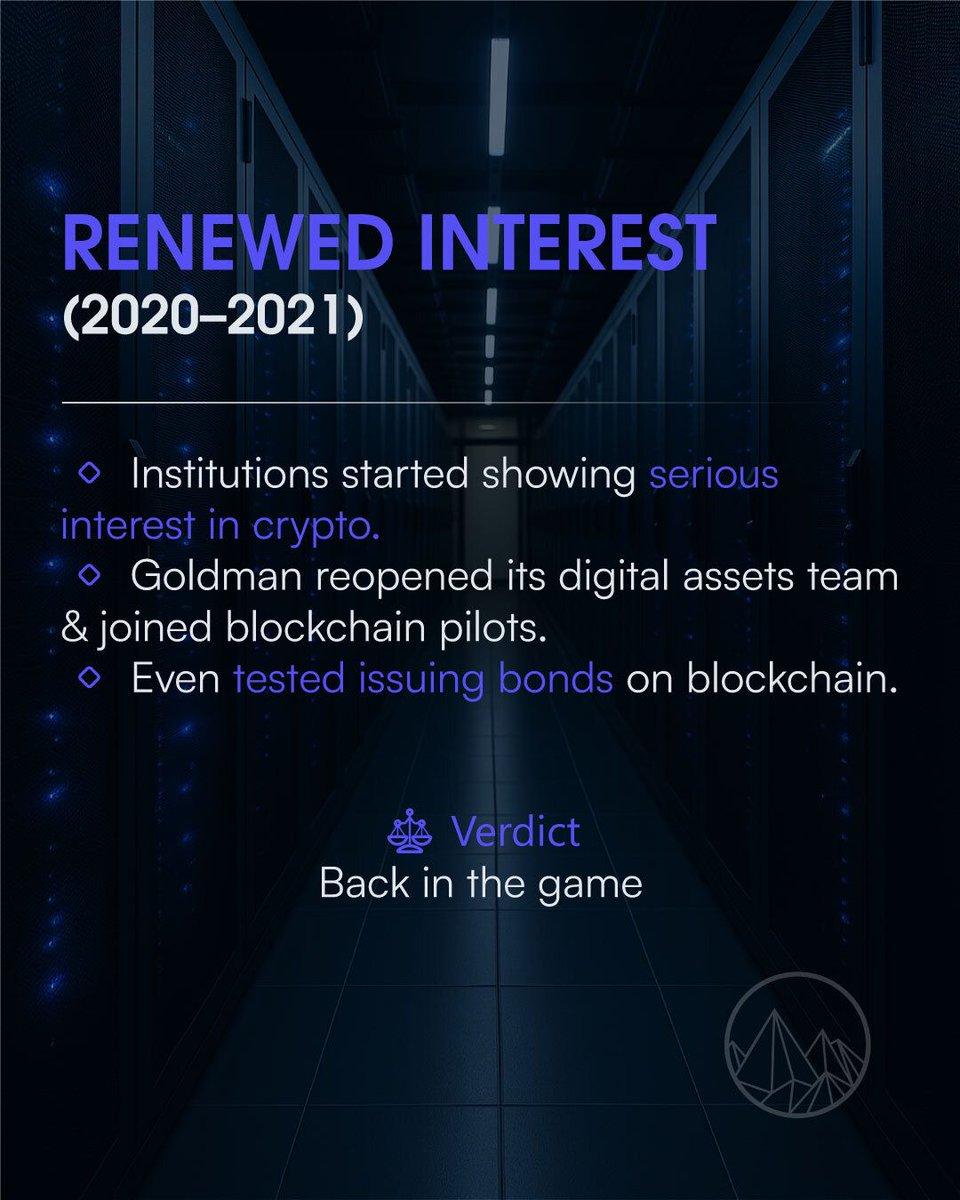 HelveticBroker's tweet image. [3/6]
🔹 Institutional interest in #crypto surged.
🔹 Goldman Sachs reopened its digital assets team.
🔹 Tested blockchain-backed bonds and pilot projects.
⚖️ Verdict: Back in the game.
#CryptoInterest #DigitalAssets #InstitutionalCrypto #CryptoInvestments #DeFi #CryptoTrends