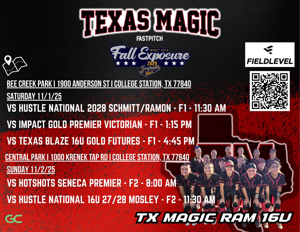 TX Magic Fastpitch tweet media