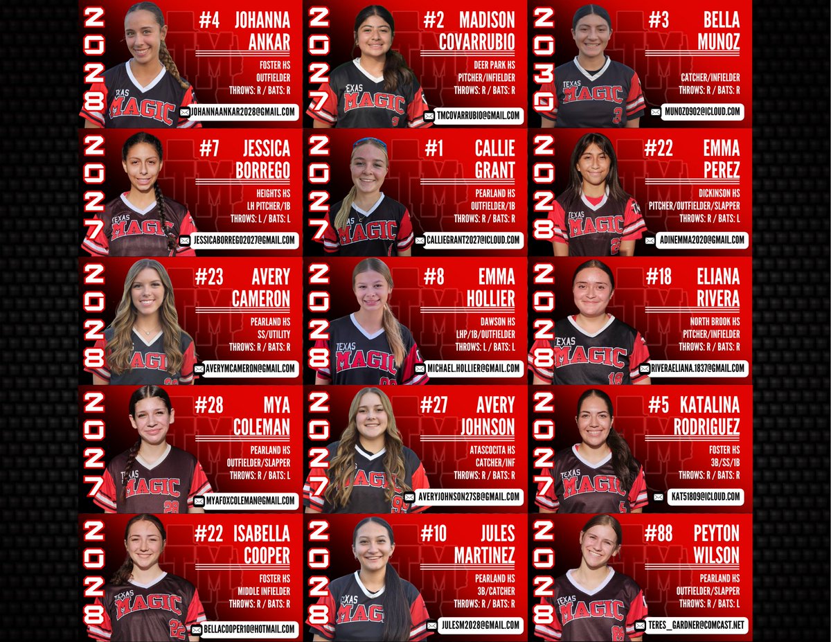 TX Magic Fastpitch tweet media