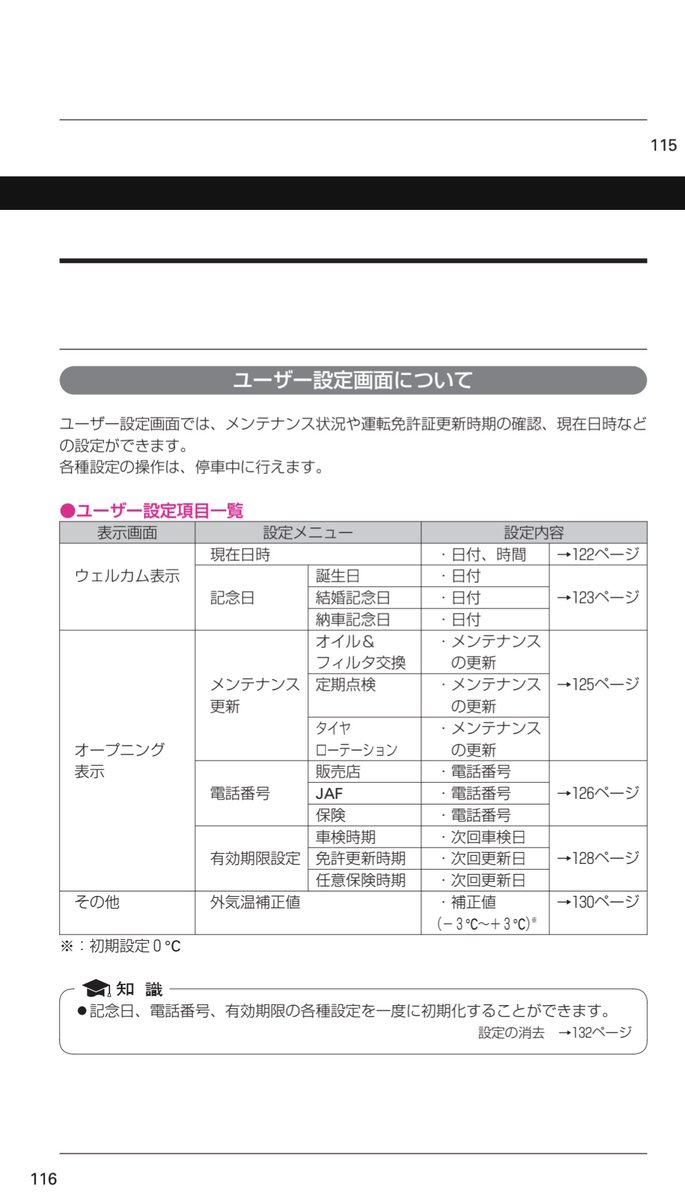 確かに、ユーザマニュアルには書いてありました。今度、試してみよう😆✨