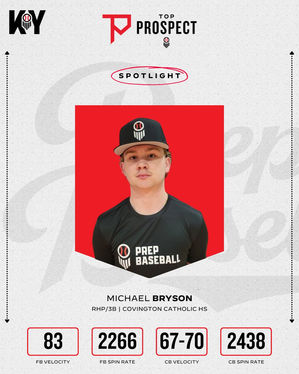 💡 2025 TOP PROSPECT GAMES SPOTLIGHT 💡

‘27 RHP Michael Bryson
Covington Catholic HS

👤 &gt;&gt; loom.ly/cU7E2YQ || <a href="/MichaelBry3414/">Michael Bryson</a>

#KYTPG || <a href="/prepbaseball/">Prep Baseball</a>