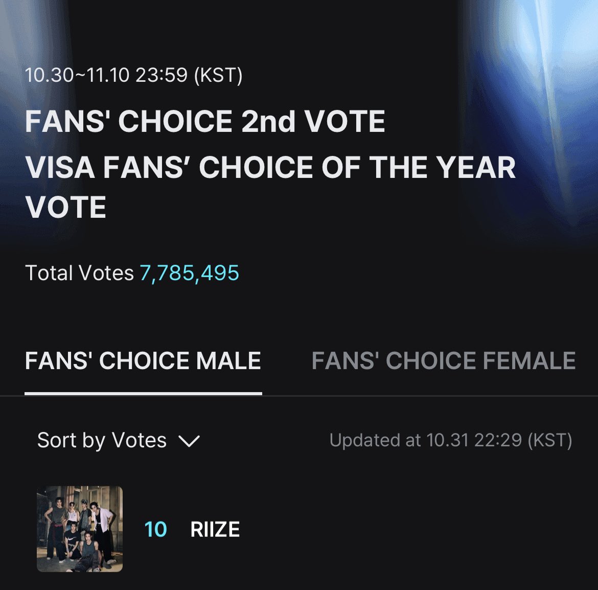 RIIZE VOTING INA tweet media