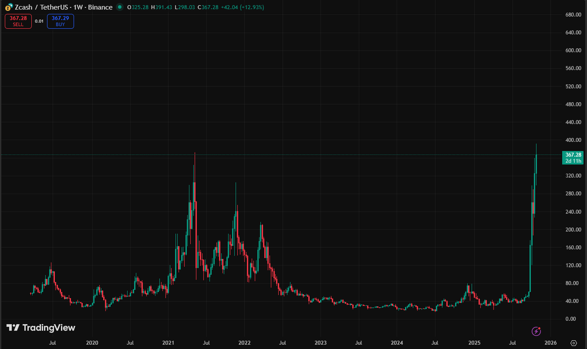 cotton (unstable/acc) tweet media