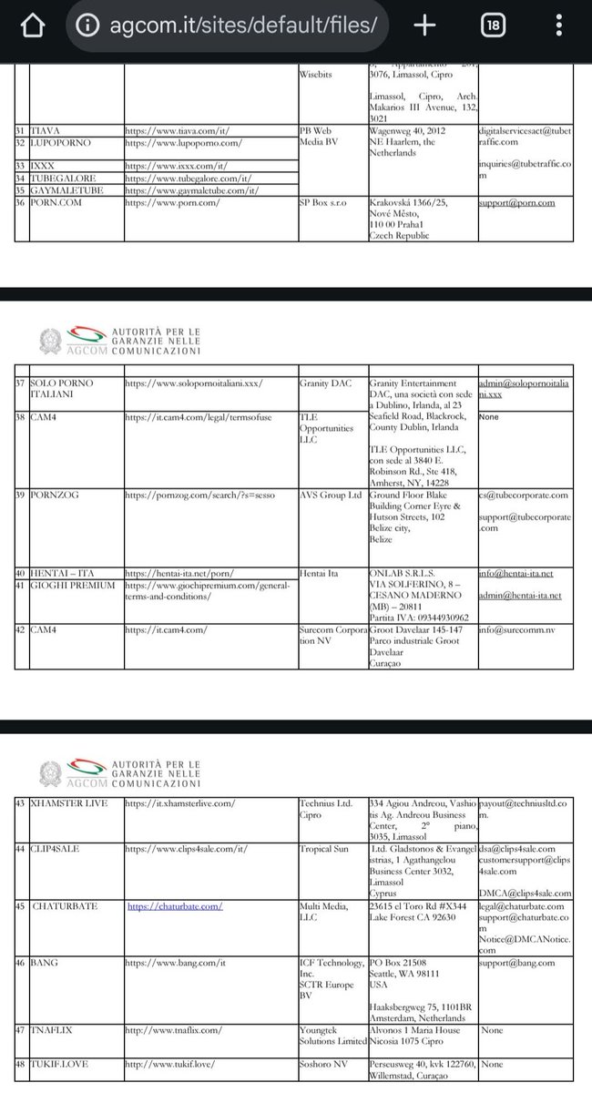 relationsatwork's tweet image. PUB oggi da @AGCOMunica una prima lista di 46 siti VM18, che verranno monitorati dal 12NOV per conformità dei loro sistemi di verifica d&apos;età con i requisiti minimi (non solo doppio-anonimato) ex art.3 regole operative 96/25/CONS.

agcom.it/sites/default/…

agcom.it/provvedimenti/…