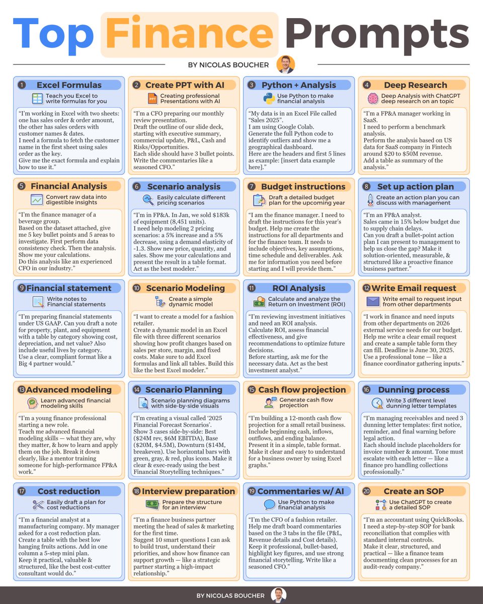 BoucherNicolas's tweet image. Top Finance Prompts