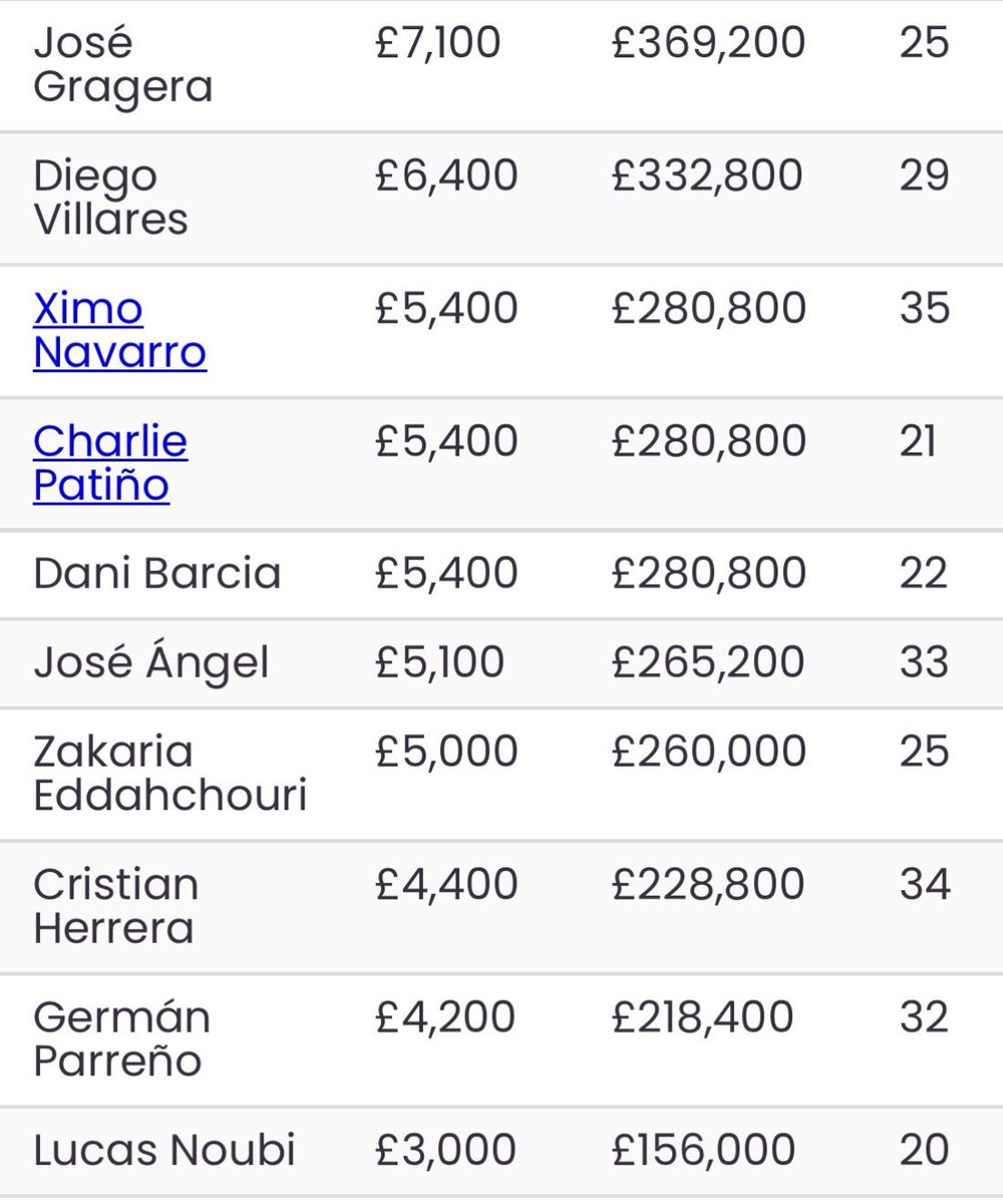 Aldo Vázquez 🍍🇹🇷 tweet media