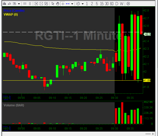 Hell of a battle here