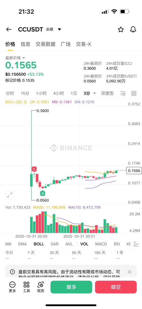 BitSun☢️ tweet media