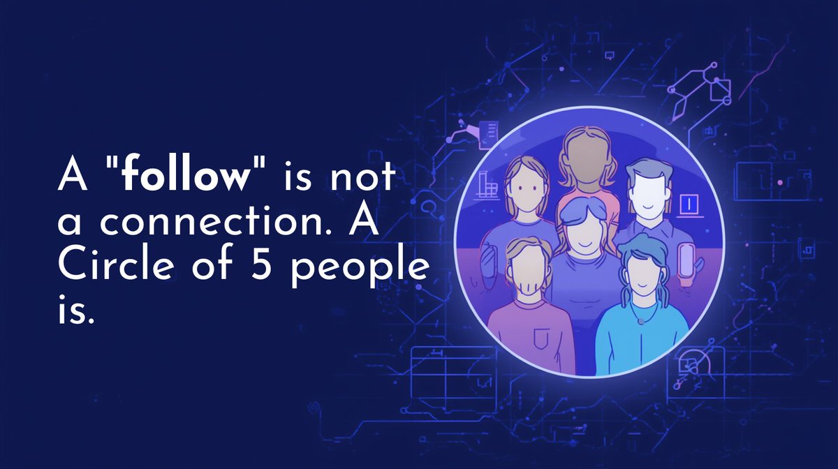goconnectdev's tweet image. Hey @X algorithm, stop showing me ads.
Help me #CONNECT with people *actually* building things.

👨‍💻 Full Stack?
☕ Java &amp;amp; DSA?
🤖 AI/ML?
💾 Databases (SQL &amp;amp; NoSQL)?

I&apos;m building the alternative: goconnect.dev
No feeds. No algorithms. Just private, focused circles of 5.…