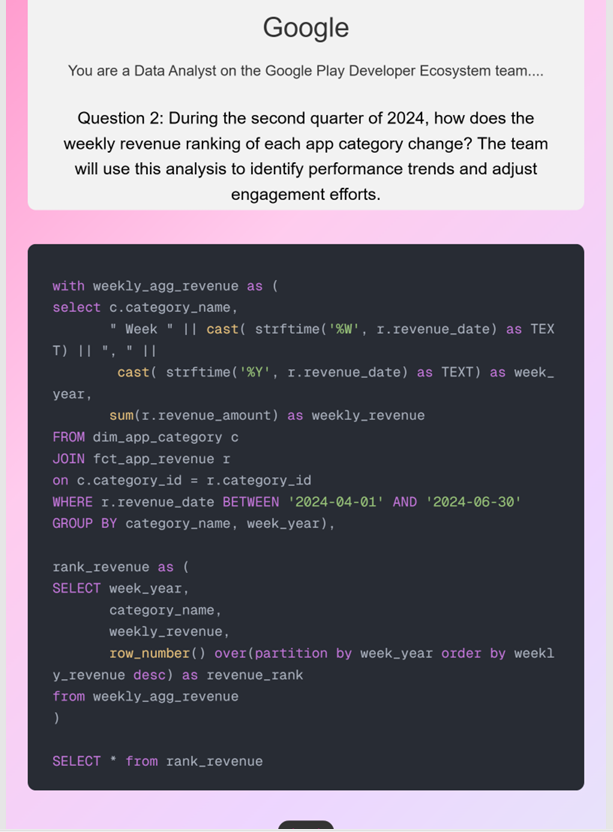 de__techie's tweet image. I got the chance to step into the role of a Data Analyst on the @GooglePlay  Developer Ecosystem team through @InterviewMstr

The challenge was to help @GooglePlay  understand how different app categories and monetization mod.........

Details on Linkedin: tinyurl.com/yvmmxvc6