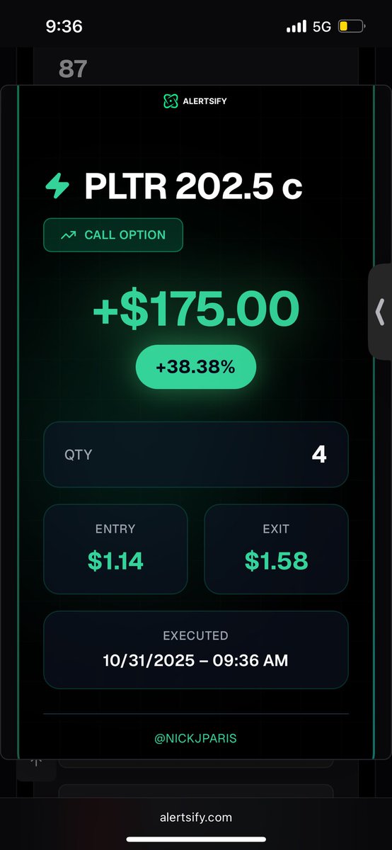 MindfulTrader77's tweet image. Another winning trade using @Alertsify Not using this platform puts you at a disadvantage $SPY $QQQ #OptionsTrading