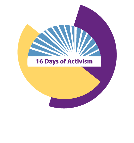 West Dunbartonshire Health+Social Care Partnership tweet media