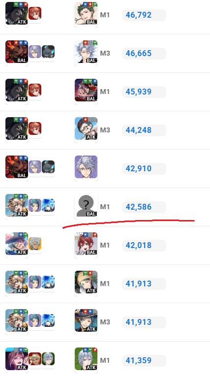 あき様★ご確認ページ 藍叉Rancha🥩 (@t26330312) / Posts / X