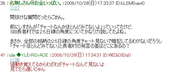 A16998464's tweet image. 「値動き覚えてるからわざわざチャートなんて見ないよ」#cis