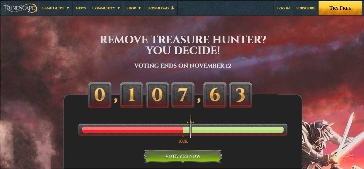JitterbugCS's tweet image. I am so very proud of this community. 100K+ in just 24 hours when the poll was supposed to last about 2 weeks. It&apos;s been very clear what the community wants and needs for years and finally something is being done about it. I didn&apos;t join RuneScape 24 years ago for MTX.