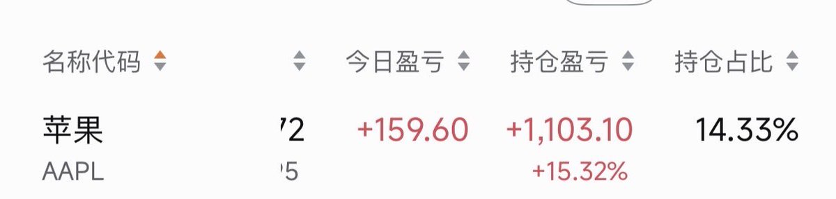 感谢Apple，一个多月就给我的iPhone 17 Pro报销了。