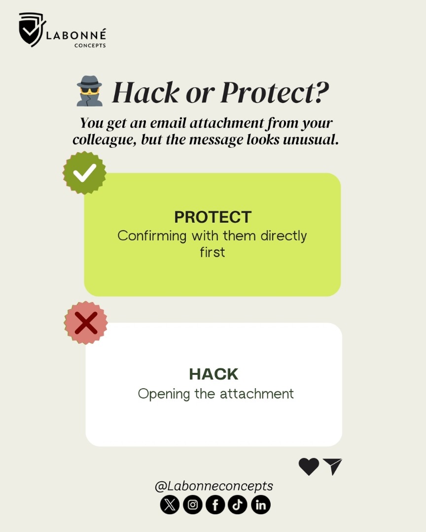 Labonneconcepts's tweet image. You get an email attachment from your colleague, but the message looks unusual.
❌ Hack: Opening the attachment
✅ Protect: Confirming with them directly first

📎 That attachment might contain malware. Verify.

#HackOrProtect #EmailSecurity #LaBonneConcepts