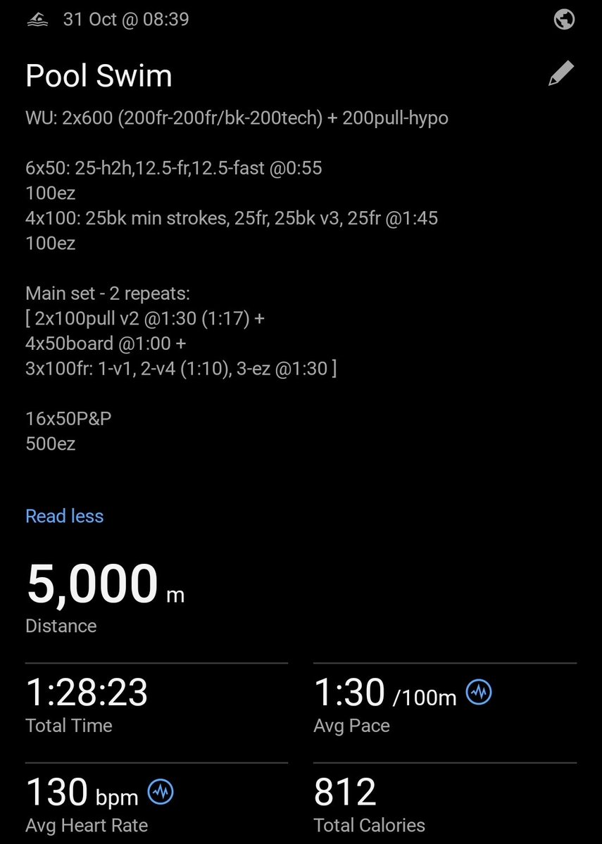 attributed2me's tweet image. יום שישי הגיע והוא בא בדיוק בזמן.
עם יד על הלב, הייתי שמח לדון על אימונים, כדי להשתפר