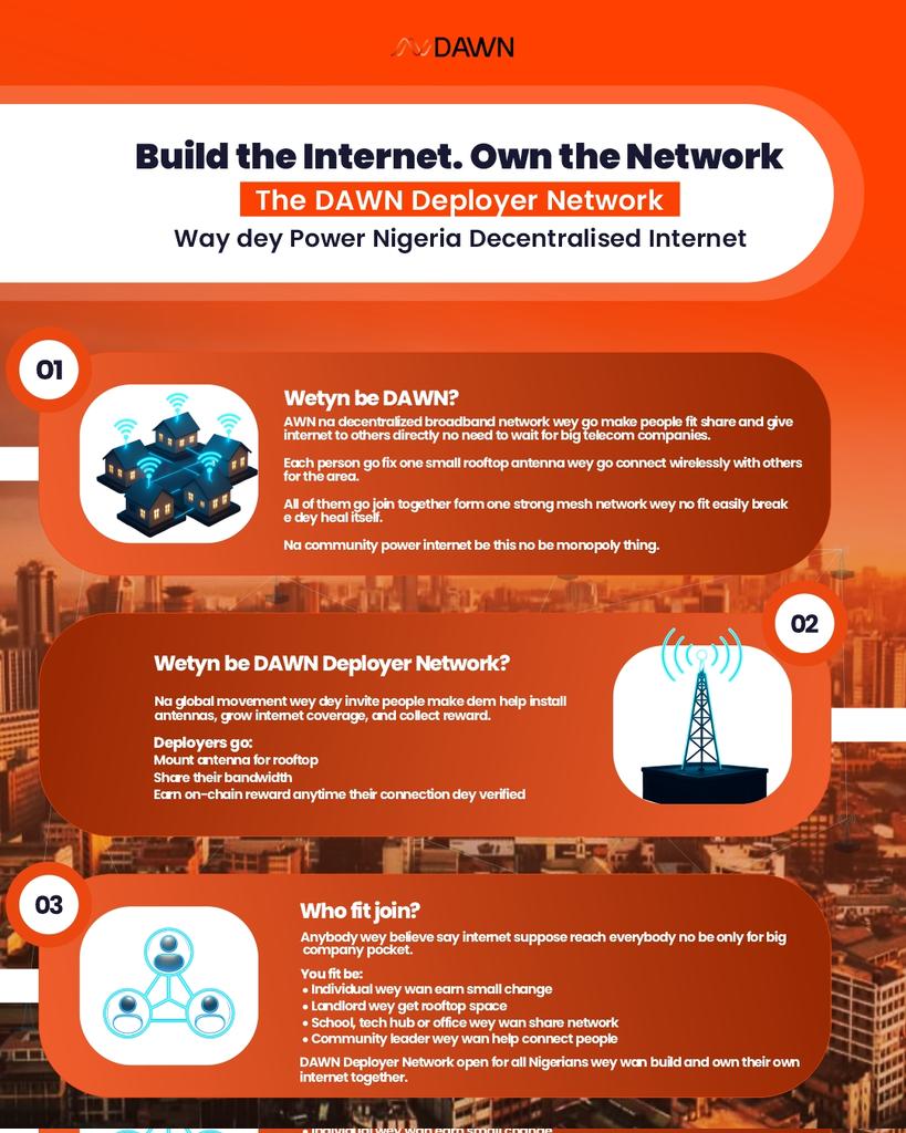 tgnakins's tweet image. Want to know how DAWN is building a people-powered internet?

This infographic explains it all what it is, who can join,want to be part of it?

Sign up to become a DAWN Deployer today 👇

dawninternet.com/dawn-deployer-…

Let’s build Nigeria’s user-owned internet together. 🇳🇬

»∆ Follow…