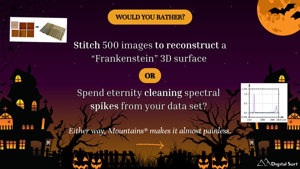 _DigitalSurf's tweet image. 🎃 In the world of #SurfaceAnalysis, every day can feel a little spooky. 👻

From stitching monstrous #datasets to exorcising phantom points, every #metrologist &amp;amp; #microscopist faces their own analytical nightmares. Luckily, #Mountains® software has the right tools to keep [...]