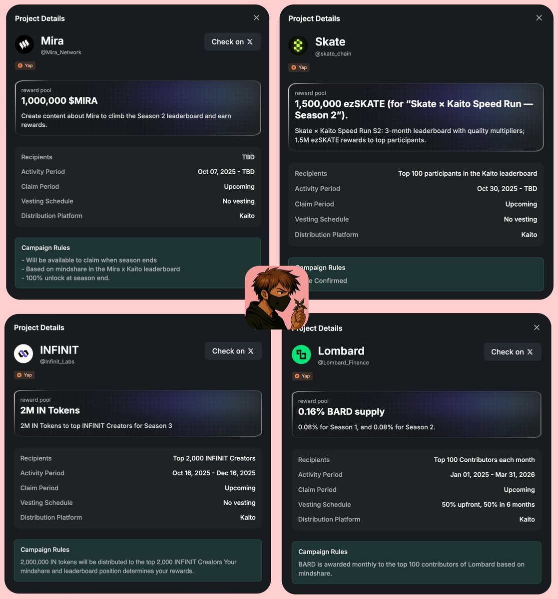 🚨 InfoFi on easy mode is officially over

The era of small accounts printing easy gains is gone. Once people saw those early leaderboard wins, everyone jumped in, and so did more projects chasing the same hype
The result? Dilution

Now the algo is tougher, big accounts dominate,