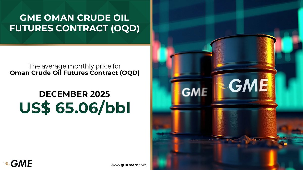 Average Monthly Price for Oman Crude Oil Futures (OQD) Contract

December 2025: $65.06/bbl

#Oman #Crude #Oil #Futures #OQD #oilandgas