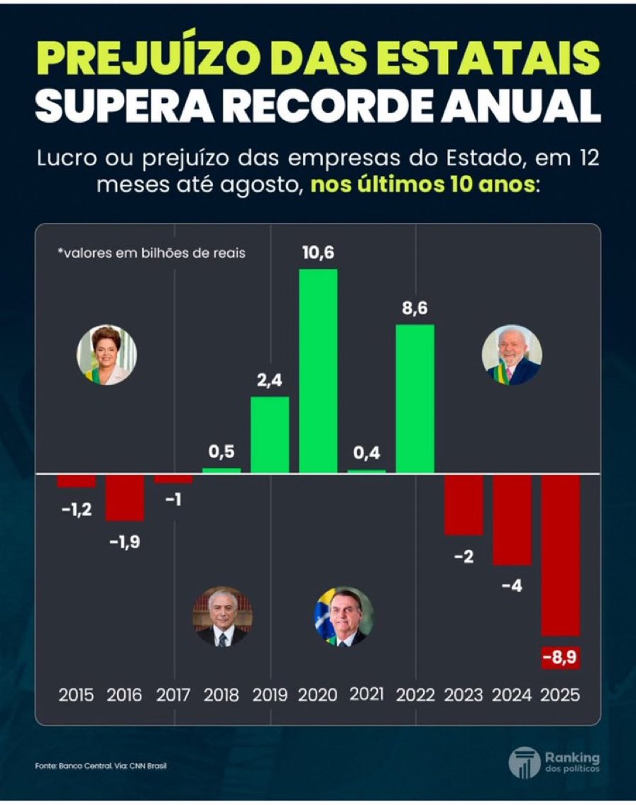 QUEBRARAM TUDO…

Faz o L bem grandão !